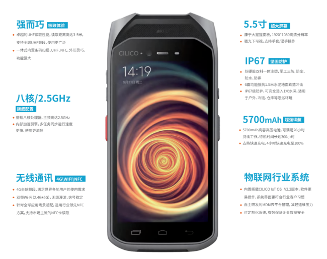 富立葉雷神F880手持PDA.png 富立葉雷神F880手持PDA.png