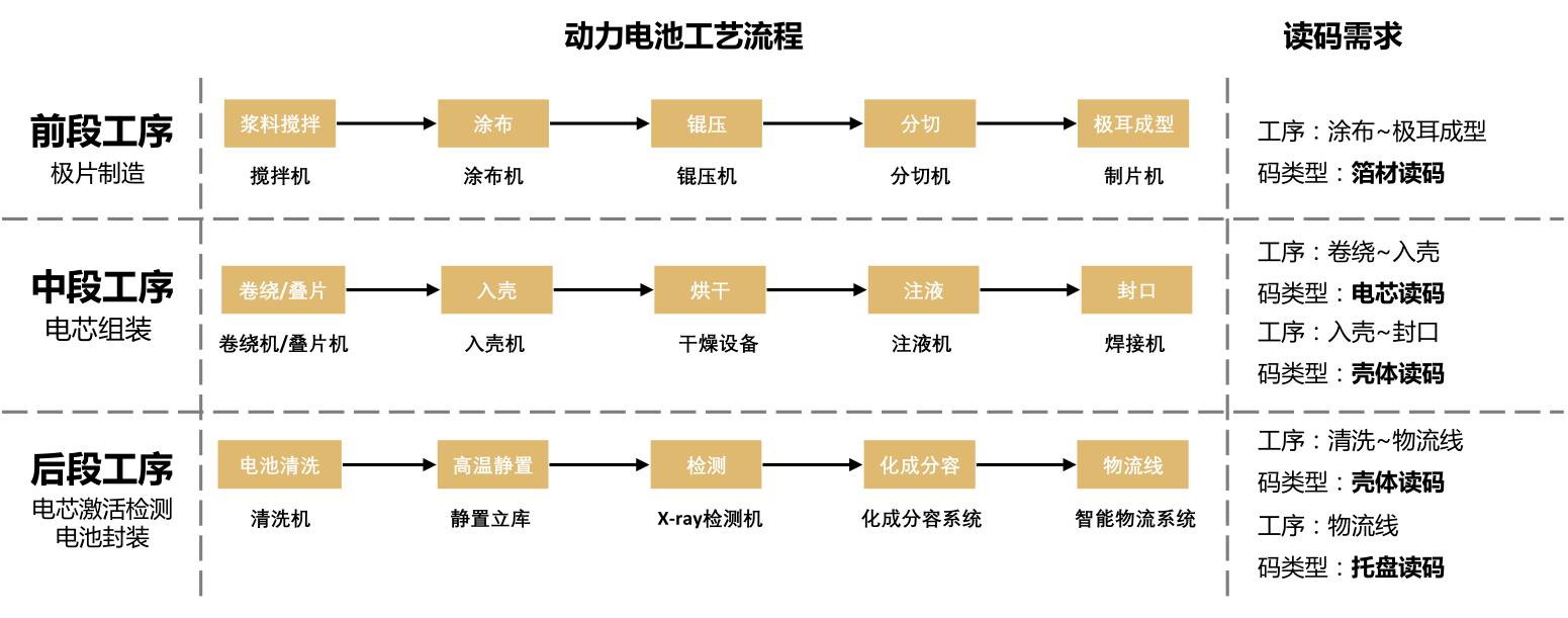 1700461858693974.png image.png