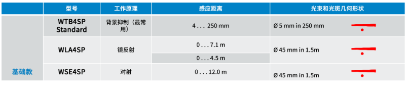 1702520343422838.png image.png