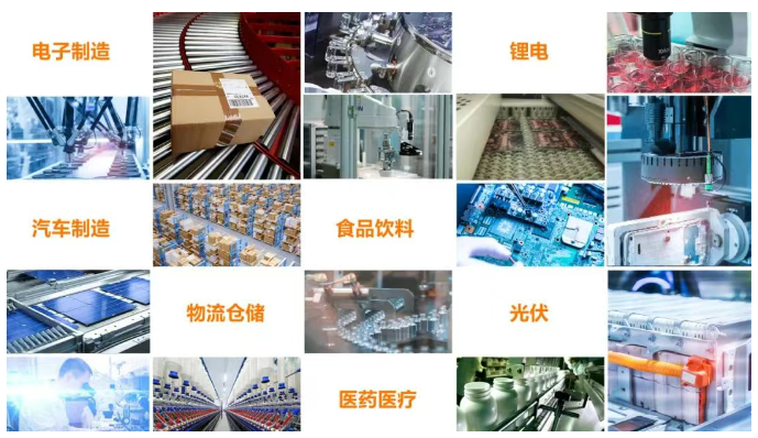 海康多場景應用,看見無限可能.png 海康多場景應用,看見無限可能.png